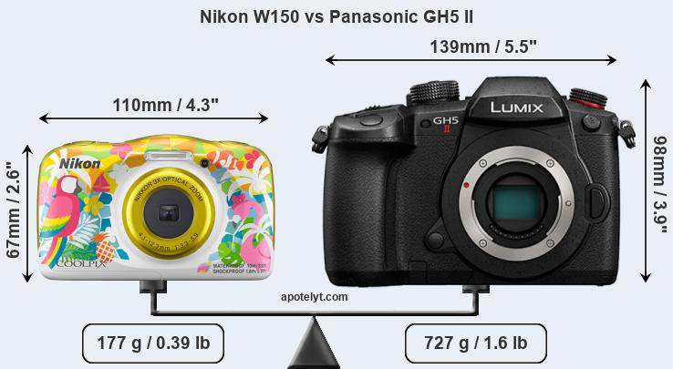 Size Nikon W150 vs Panasonic GH5 II