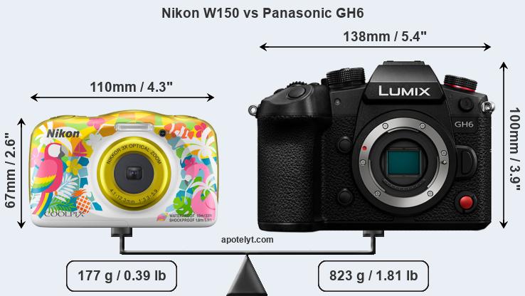 Size Nikon W150 vs Panasonic GH6