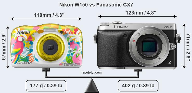 Size Nikon W150 vs Panasonic GX7
