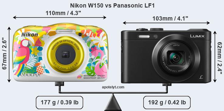 Size Nikon W150 vs Panasonic LF1