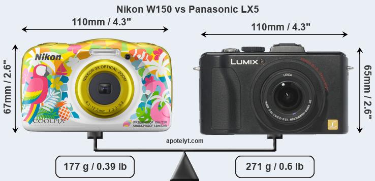 Size Nikon W150 vs Panasonic LX5