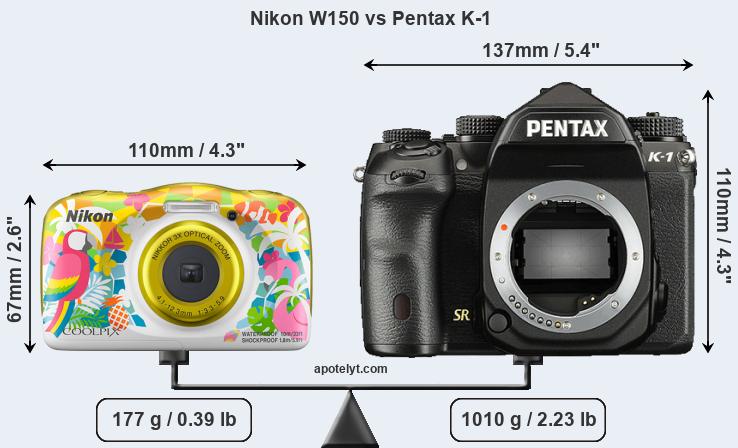 Size Nikon W150 vs Pentax K-1