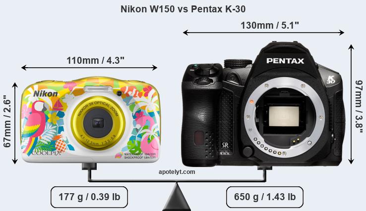 Size Nikon W150 vs Pentax K-30