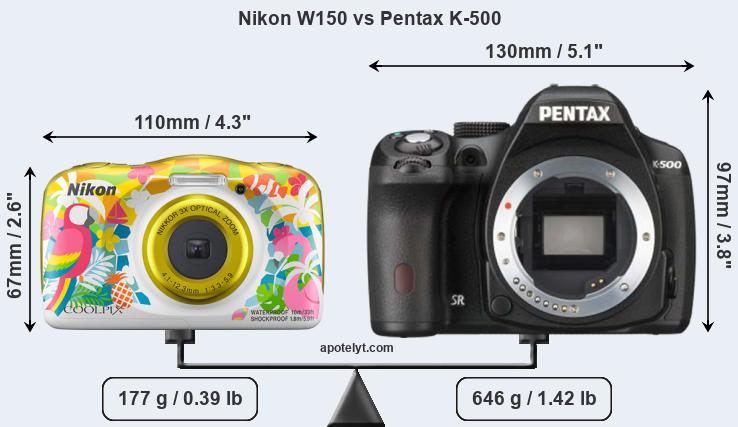 Size Nikon W150 vs Pentax K-500