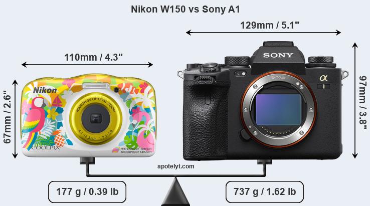 Size Nikon W150 vs Sony A1