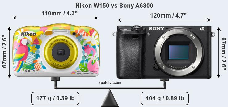 Size Nikon W150 vs Sony A6300