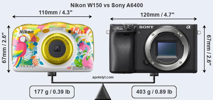 Size Nikon W150 vs Sony A6400