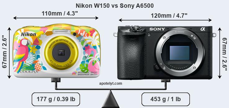Size Nikon W150 vs Sony A6500