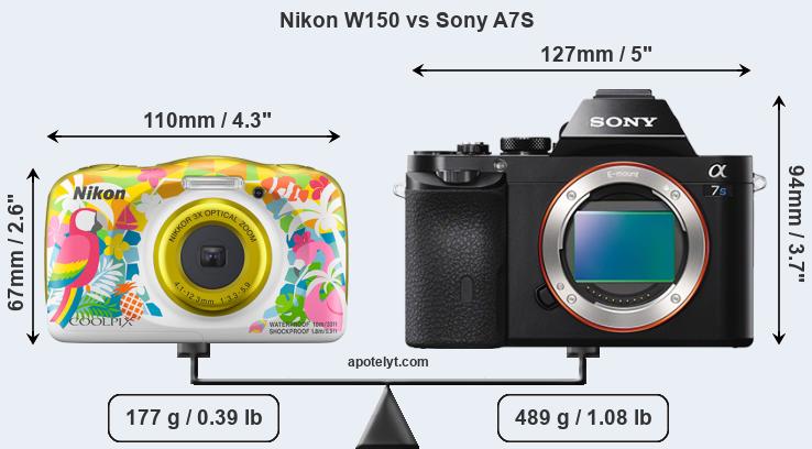 Size Nikon W150 vs Sony A7S