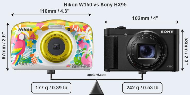 Size Nikon W150 vs Sony HX95