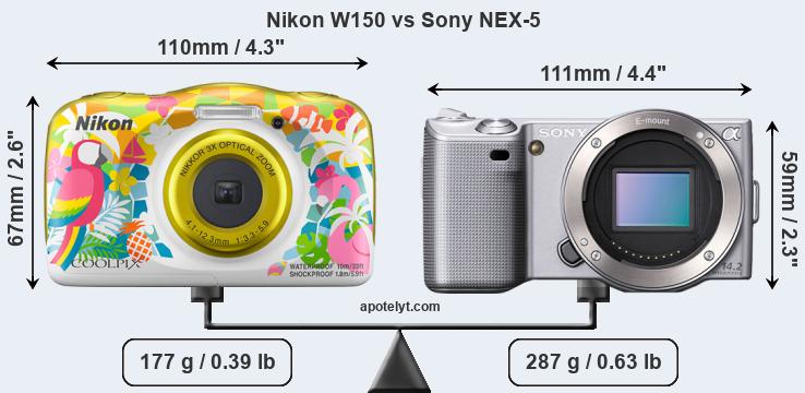 Size Nikon W150 vs Sony NEX-5