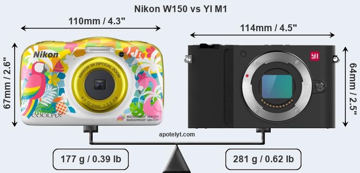 Size Nikon W150 vs YI M1