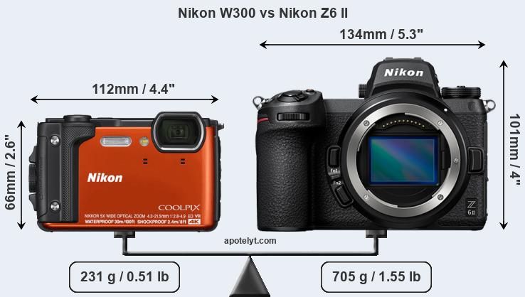 Size Nikon W300 vs Nikon Z6 II