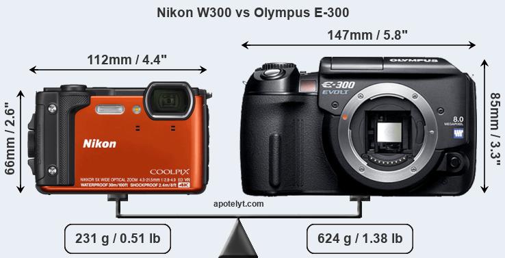 Size Nikon W300 vs Olympus E-300