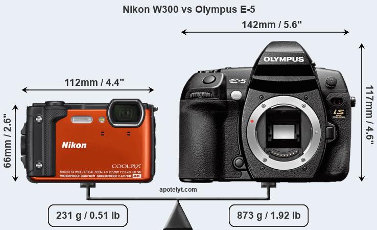 Size Nikon W300 vs Olympus E-5