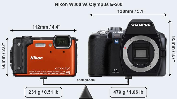 Size Nikon W300 vs Olympus E-500