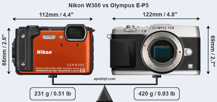 Size Nikon W300 vs Olympus E-P5