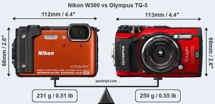 Size Nikon W300 vs Olympus TG-5