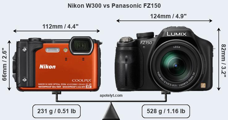 Size Nikon W300 vs Panasonic FZ150