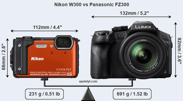 Size Nikon W300 vs Panasonic FZ300