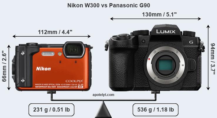 Size Nikon W300 vs Panasonic G90