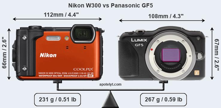 Size Nikon W300 vs Panasonic GF5