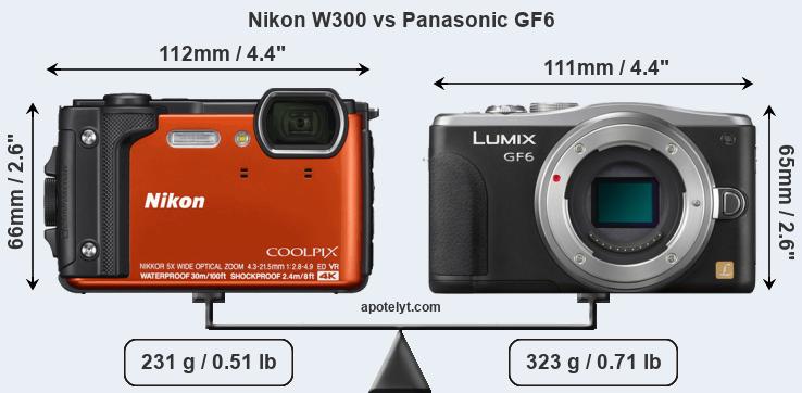 Size Nikon W300 vs Panasonic GF6