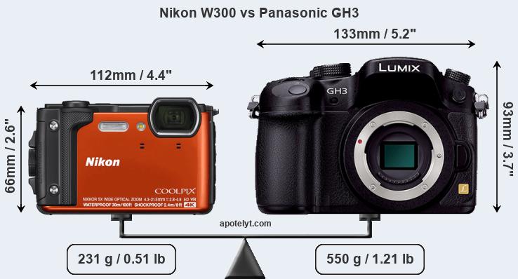 Size Nikon W300 vs Panasonic GH3