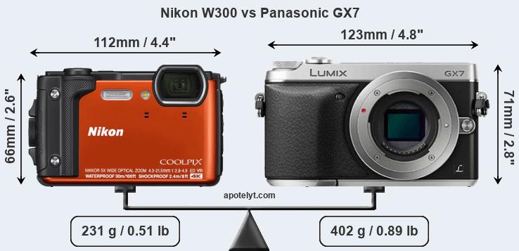 Size Nikon W300 vs Panasonic GX7