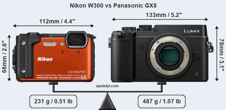 Size Nikon W300 vs Panasonic GX8