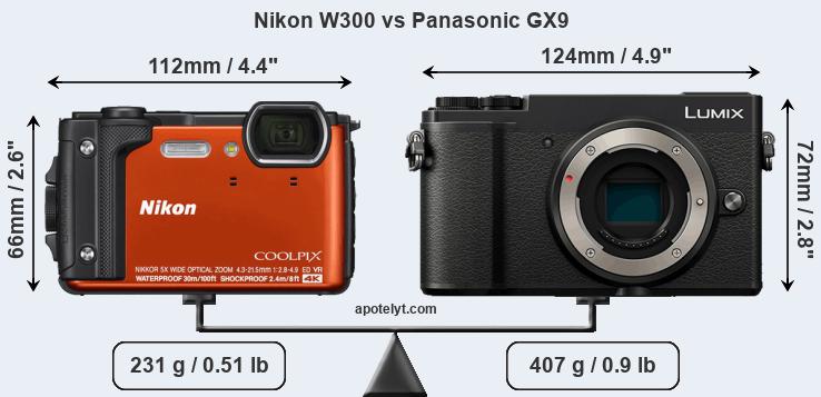 Size Nikon W300 vs Panasonic GX9