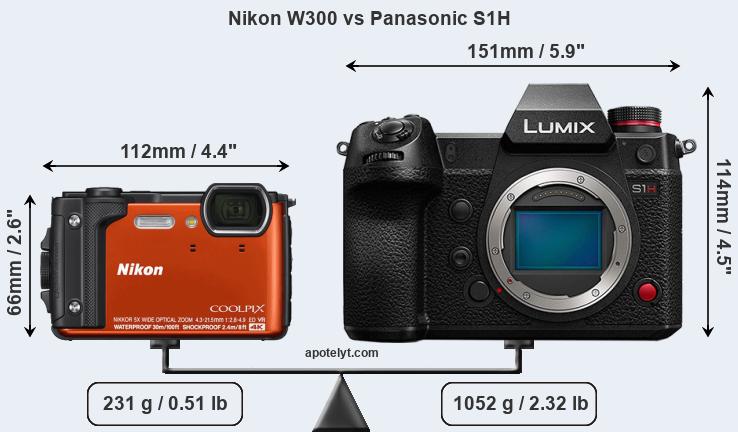 Size Nikon W300 vs Panasonic S1H