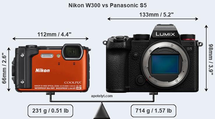 Size Nikon W300 vs Panasonic S5
