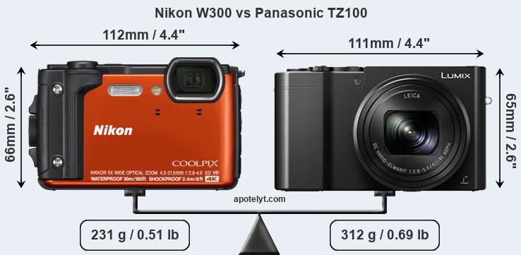 Size Nikon W300 vs Panasonic TZ100