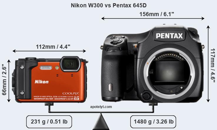 Size Nikon W300 vs Pentax 645D