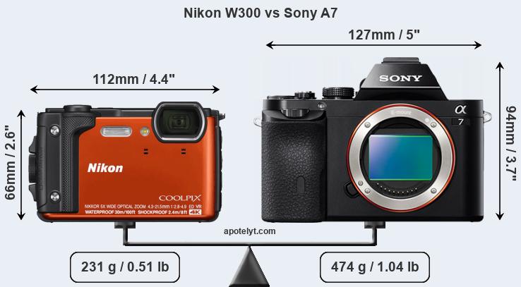 Size Nikon W300 vs Sony A7