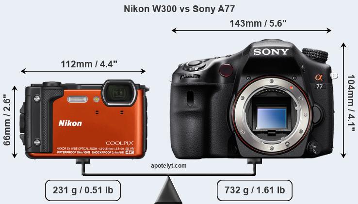 Size Nikon W300 vs Sony A77