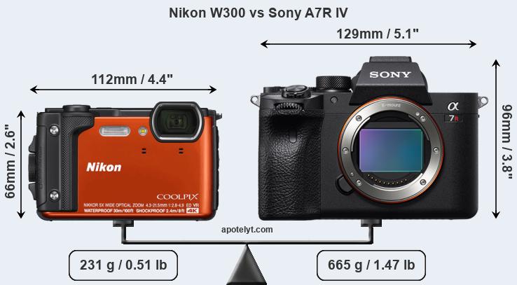 Size Nikon W300 vs Sony A7R IV