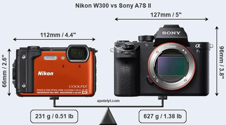 Size Nikon W300 vs Sony A7S II