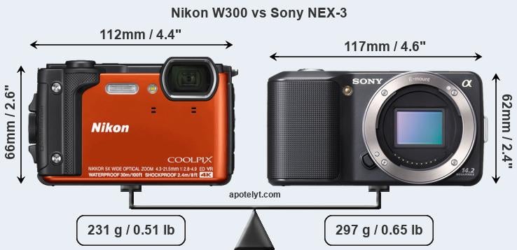 Size Nikon W300 vs Sony NEX-3