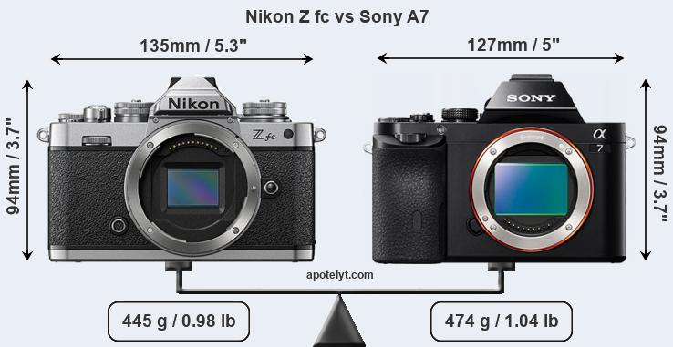 Size Nikon Z fc vs Sony A7