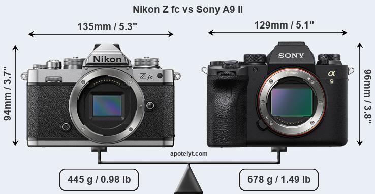 Size Nikon Z fc vs Sony A9 II