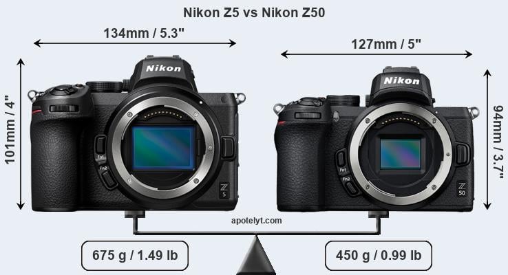 Size Nikon Z5 vs Nikon Z50