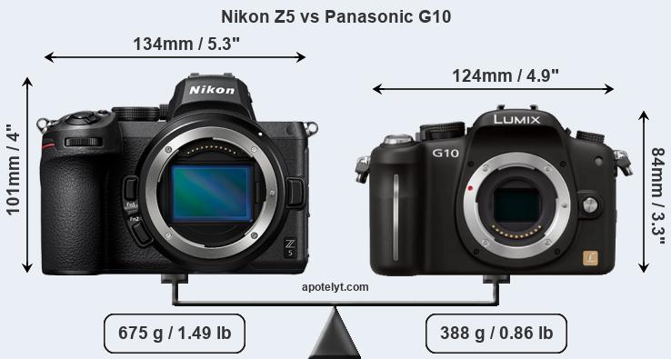 Size Nikon Z5 vs Panasonic G10