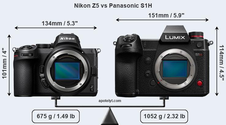 Size Nikon Z5 vs Panasonic S1H