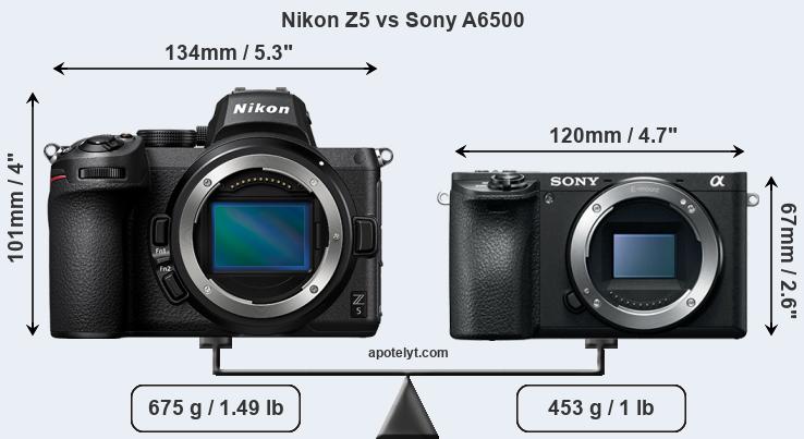 Size Nikon Z5 vs Sony A6500