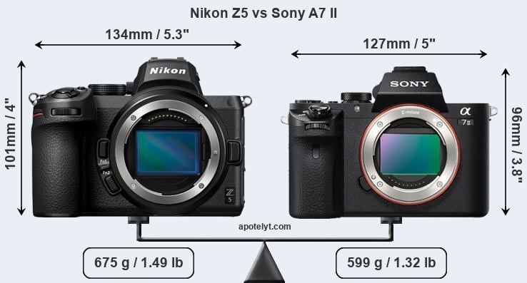 Size Nikon Z5 vs Sony A7 II