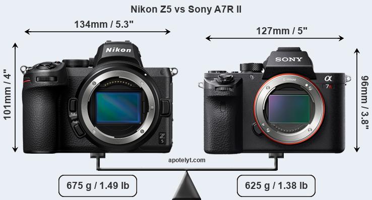 Size Nikon Z5 vs Sony A7R II