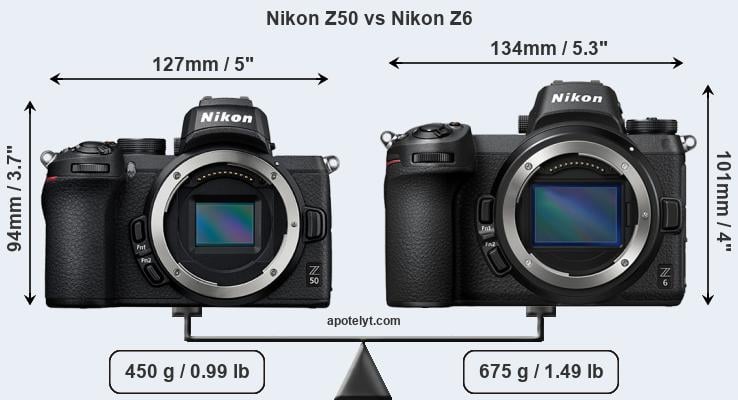 Size Nikon Z50 vs Nikon Z6