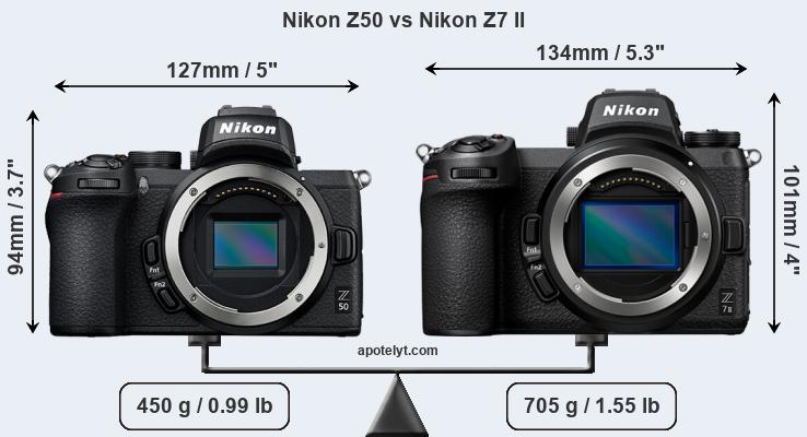 Size Nikon Z50 vs Nikon Z7 II